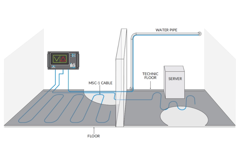 Data Centre Leak Detection