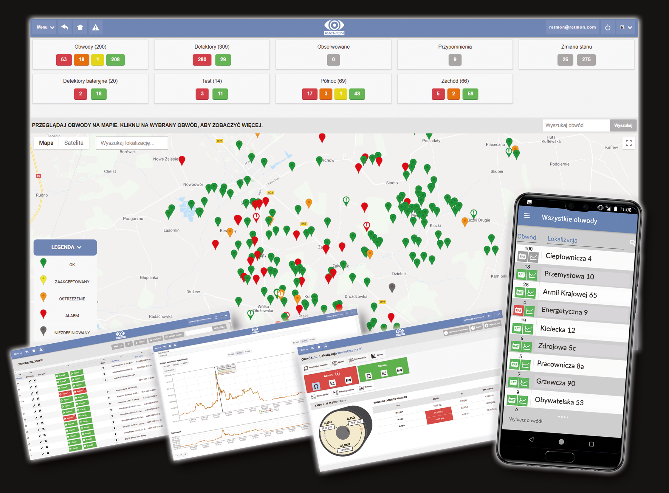 Remote Monitoring and Reporting